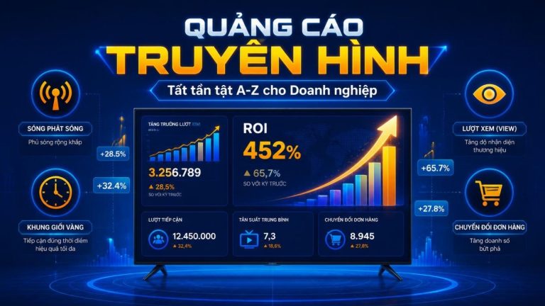 Quảng Cáo Truyền Hình Là Gì? Hình Thức, Chi Phí & Quy Trình 2026